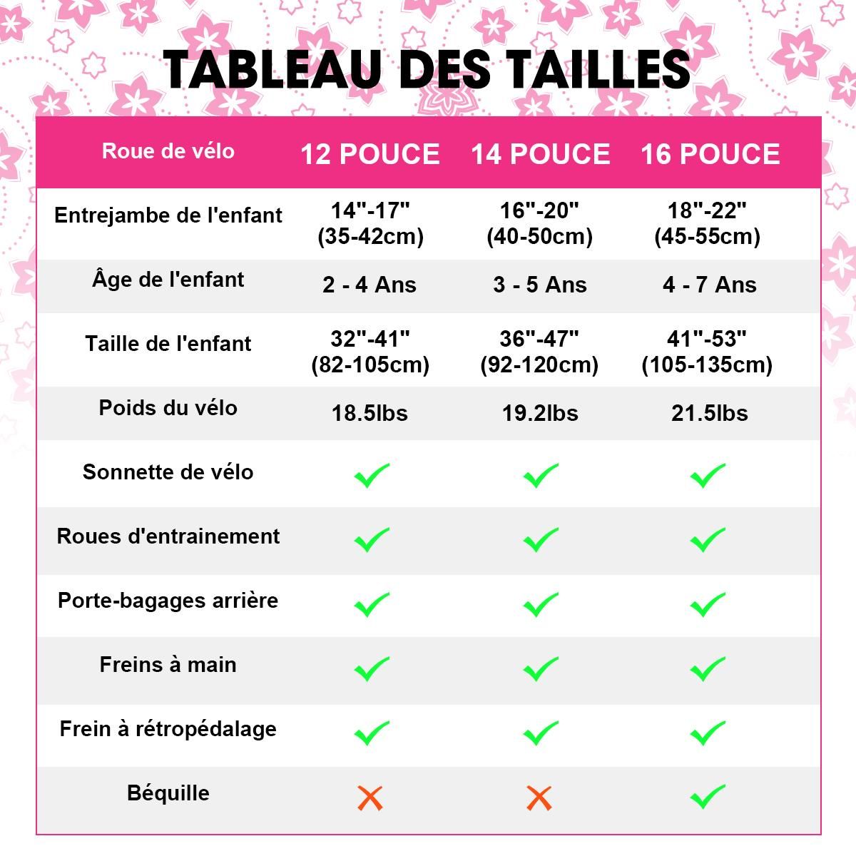 Vélo Enfant HILAND Adler 14 Ou 16 Pouces – Garçons 2 à 7 Ans – Roues Stabilisatrices, Frein à Main Et Rétropédalage – Design Sportif – Bleu/Vert/Jaune