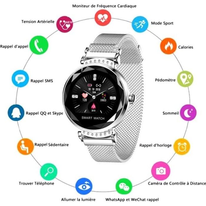 EGSII Montre Connectée, Smartwatch Femme pour Android iOS, avec Moniteur de Fréquence Cardiaque et Prévision de Période-Argent
