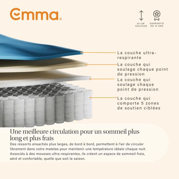 Emma Original Memory Foam and Spring Mattress 140x190