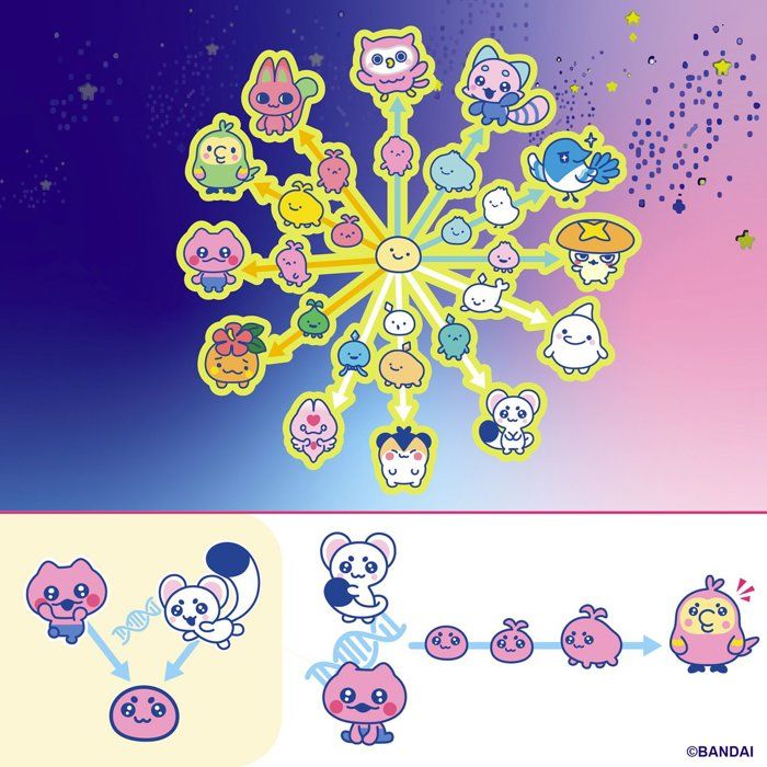 Tamagotchi Paradise White Glacier - Animal Virtuel à Remonter - Tamagotchi Jouet Interactif - Molette Zoom - Modèle Glacier Blanc Bleu - Jouet Enfant à partir de 6 Ans - Bandai - 43426
