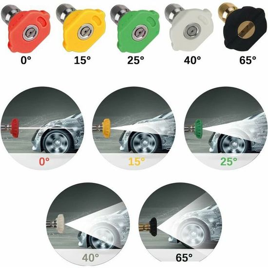 Nettoyant Voiture Karcher Embout Buse 5 En 1 Pour Nettoyeur Haute Pression Karcher - 5 Angles + Raccord Rapide 6.35mm Accessoire Karcher K2 K3 K4