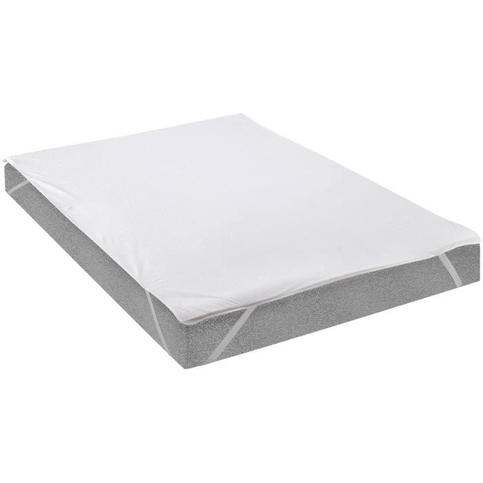 Matelas Bebe Lizhitree Alese Impermeable Et Respirante 1 X 0 Cm Sans Bruit De Froissement 1 X 0 Cm A111 Cdiscount Puericulture Eveil Bebe Matelas Bebe Lizhitree Alese Impermeable Et Respirante 1 X 0 Cm Sans Bruit De Froissement 1 X 0 Cm A111 Cdiscount Puericulture Eveil Bebe