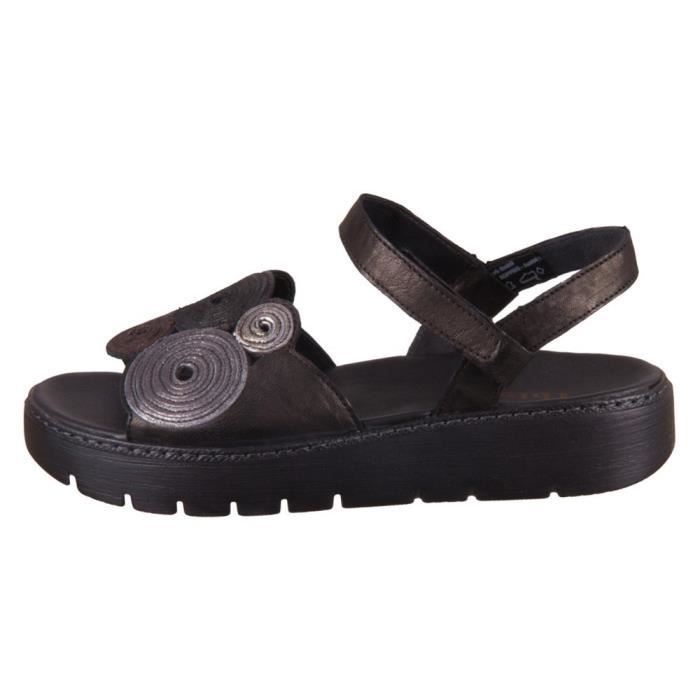 chaussures think femme