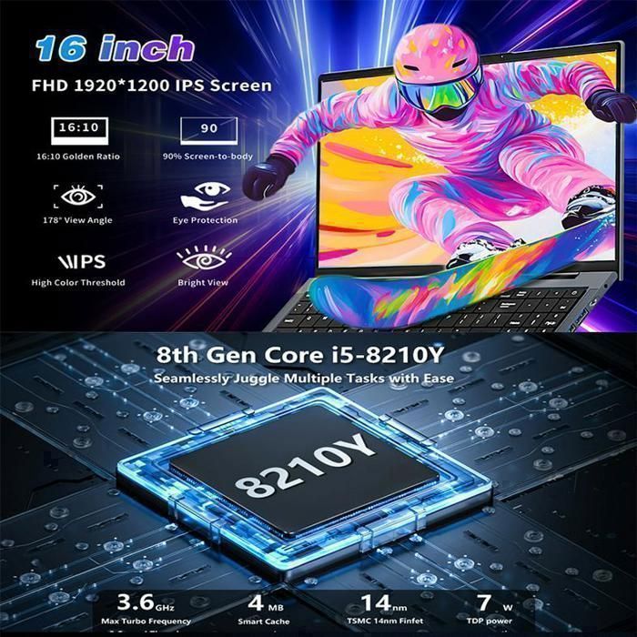 Sitemapcdatahttpsmixel Thicoipeinfopc Portable I5 16go Ramnull