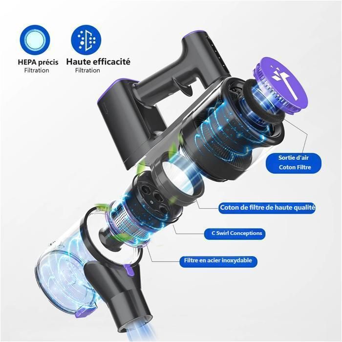 LEVOIT Aspirateur Balai sans Fil Anti-emmêlement avec Filtre HEPA, 70 Minutes d'Autonomie, Puissant avec Mini-Brosse Accessoires Combinés Tenaces pour Sols, Tapis et Poils d'animaux