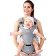 Porte bébé Ergonomique avec Siège à Hanche,/Multiposition:Ventral,Dorsaux,Pour Bebe et Enfant de 3 à 36 Mois(Gris)-0
