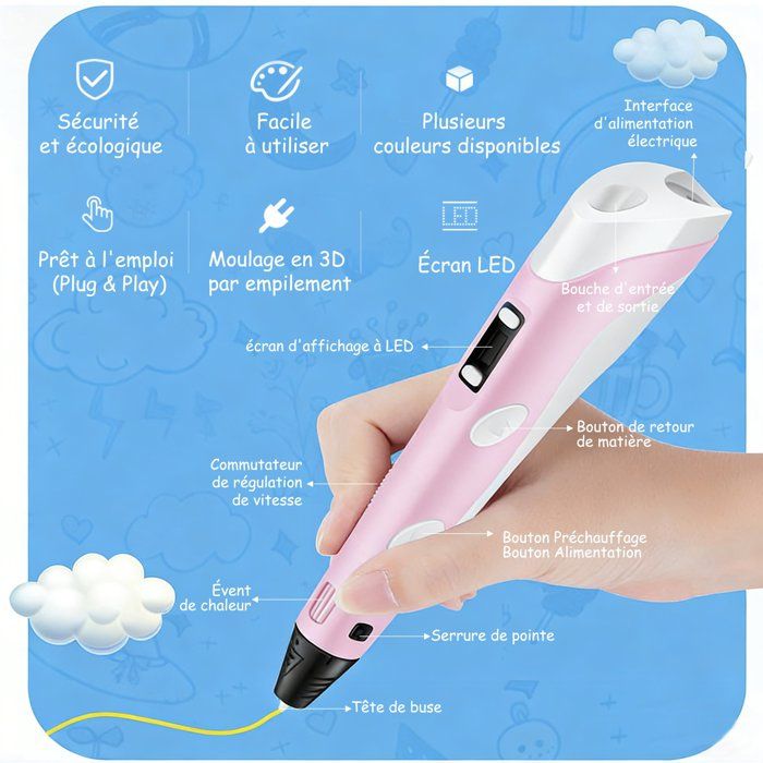Stylo 3D Kit 12 Couleurs PLA, Cadeau Famille Idéal, Haute Qualité et ...