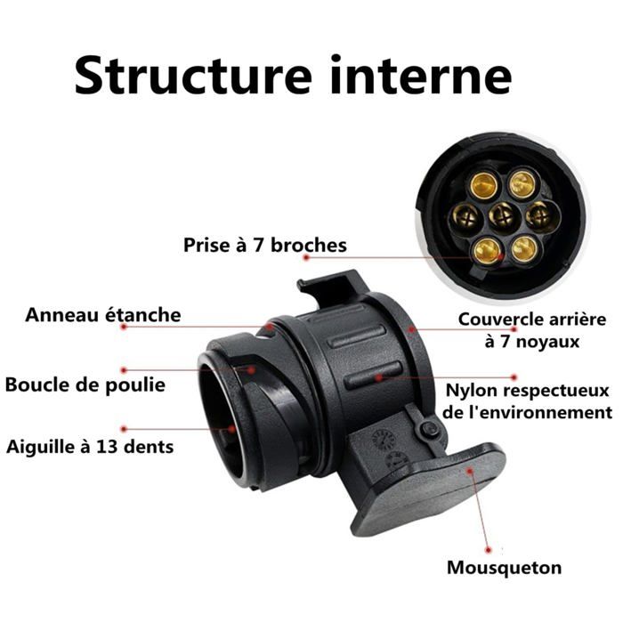 Adaptateur Attelage Mercedes-Benz | Prise 13 Vers 7 Broches | Électronique Intégrée | Sans Câbles Visibles