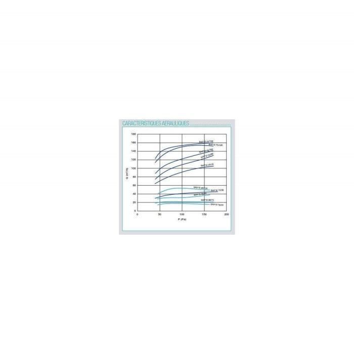 Bouche d'extraction autoréglable - BAP'SI TWIN 30 sans fût - 11019195 - ALDES