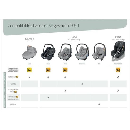 Bebe Confort Cosi Rock Essential Graphite Achat Vente Coque Cosy c Cosi Rock Eg Cdiscount