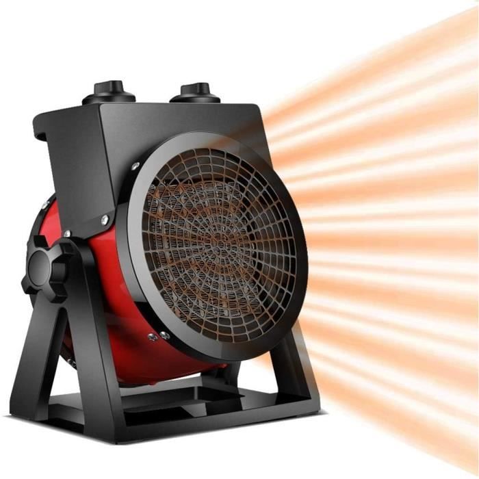 petit chauffage salle de bain économique