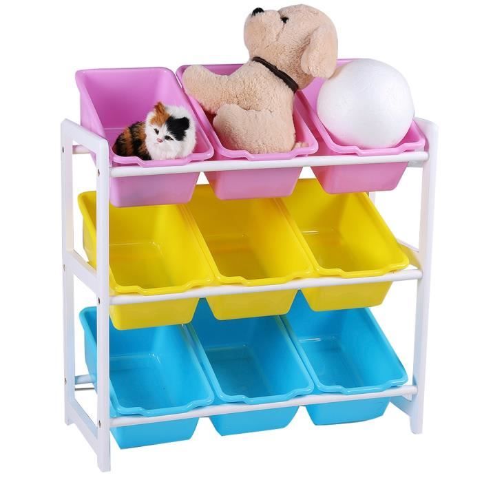 Boîte rangement jouet Clearance