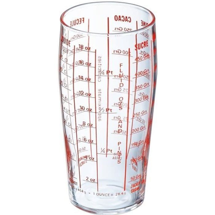 Les produits shopeco.fr