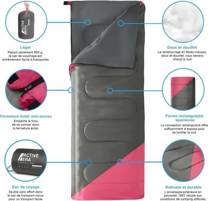 Test Sac de Couchage Active Era : confort et légèreté en voyage Test Sac de Couchage Active Era : confort et légèreté en voyage