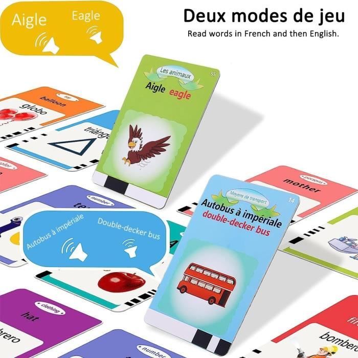 Jouet Éducatifs pour Enfants de 1 2 3 4 5 6 Ans Cartes éducatives Cartes  Flash Parlantes avec Cartes Jeux Préscolaires Montessori - Cdiscount Jeux -  Jouets