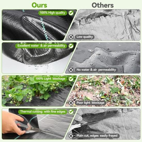 HaGa Toile Anti-Mauvaises Herbes 80g/m² 1.2x20m – Géotextile Respirant UV Résistant – Jardin & Potager Bio