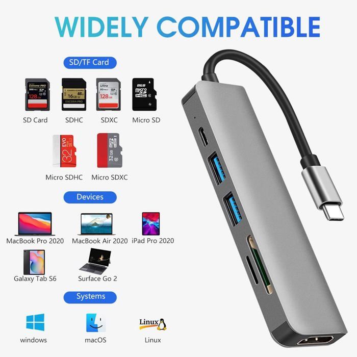 Hub USB-C 7 In 1 DEMKICO Con HDMI 4K, Lettore SD/TF, 2 USB, Porta Dati USB-C E Ricarica PD 87W, Per MacBook, XPS E Altri