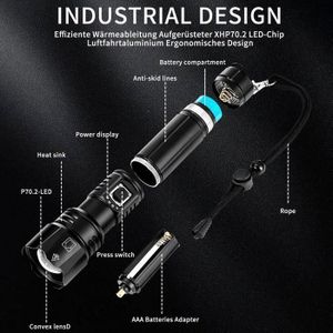 Lampe Torche Shadowhawk 30000 Lumens – Rechargeable USB, étanche IP65, Zoom – Noir