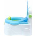 Pot pour enfant bébé - Siège d'apprentissage de la propreté avec couvercle et siège de toilette (bleu)[528]-2