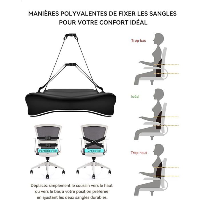 Coussin De Soutien Lombaire Ergonomique Pour Kayak – EVA Et Coton, Noir – Siège Confortable Pour Sorties En Eau Calme