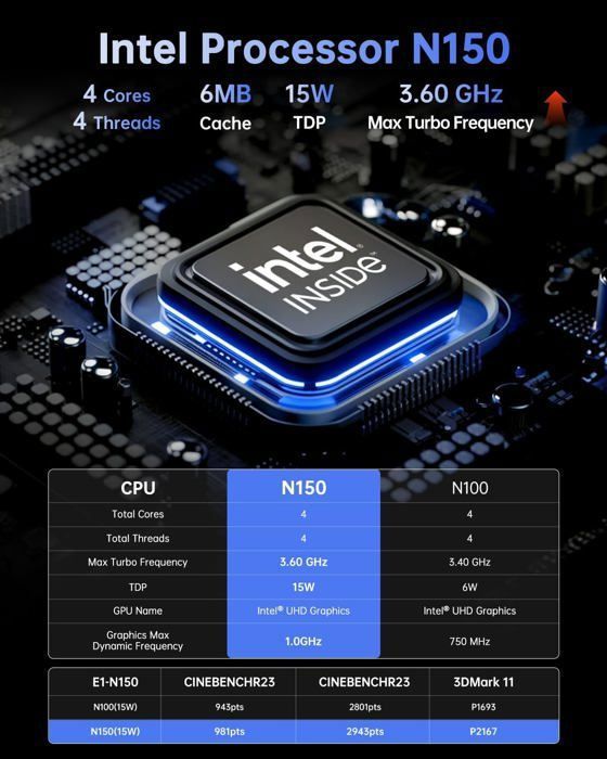 Mini PC TRIGKEY Intel N150 (3,6 GHz) - 16 Go RAM, 500 Go SSD, Double HDMI, WiFi & BT 5.0