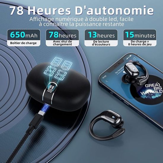 Écouteurs Bluetooth Sport Wisezone - Bluetooth 5.3, Autonomie 18h, étanchéité IP7, Micro CVC 8.0, Charge Type-C, écran LED
