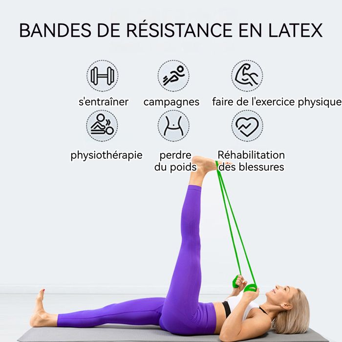 InnoTi Bandes Élastiques Musculation Et Fitness - Bandes De Résistance