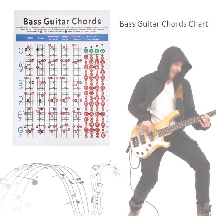 Tableau des accords de guitare basse 4 cordes débutant pratique des doigts accessoires d