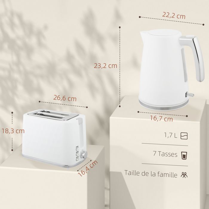 Arendo Ensemble Bouilloire 1.5L + Grille-Pain 4 Tranches + Cuiseur à Œufs - Inox, Température Réglable