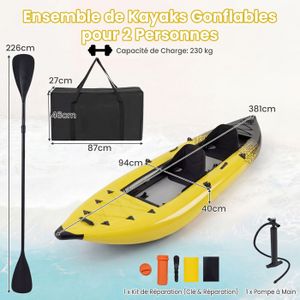 Patch Adhésif PVC pour Réparer Bateau Gonflable. - Test et Avis