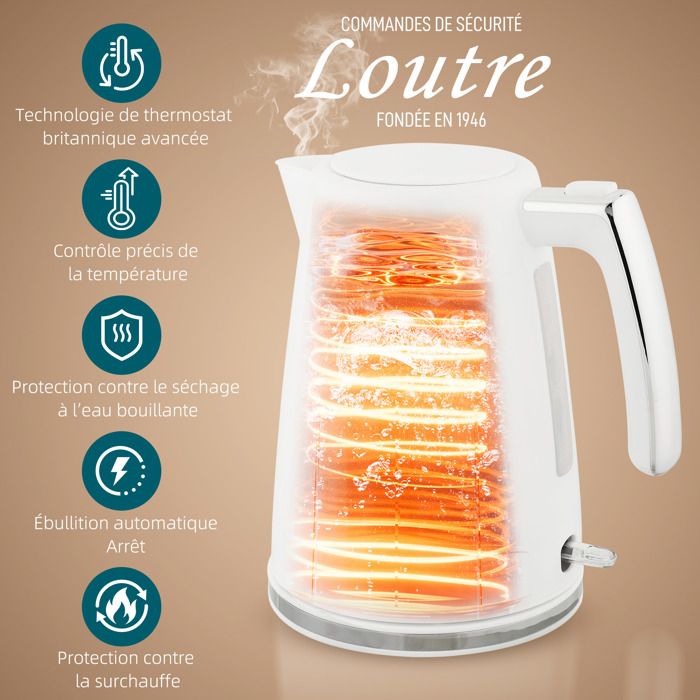 Set Arendo Bouilloire 1.7L + Grille-pain 2 Tranches + Cuiseur à Oeufs - Ensemble Petit Déjeuner Inox