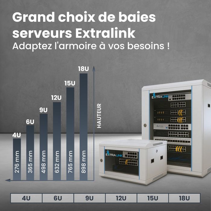 Armoire Rack Murale Extralink 15U 600 × 600 mm Grise – Baie de Brassage ...