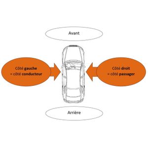 Vauxhall zafira a 2003-05 arrière feu arrière lentille pilotes off côté droit neuf Vauxhall zafira a 2003-05 arrière feu arrière lentille pilotes off côté droit neuf