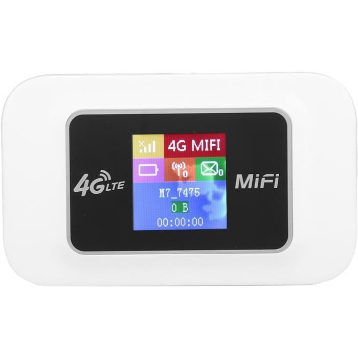 Routeur Réseau sans FilDongle de Modem WiFi 150 MbpsRouteur WiFi ...