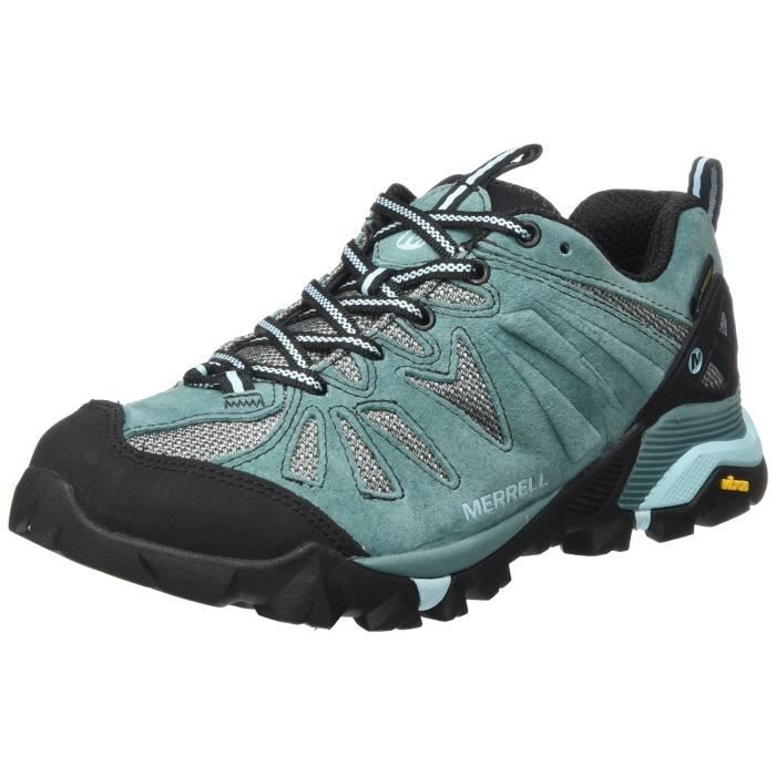 capra gtx