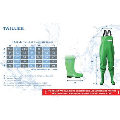 Cuissardes De Pêche Enfants - Imperméables Avec Bottes Intégrées - Taille 6-7 Ans (Orange) - Pour Jeunes Pêcheurs Et Chasseurs