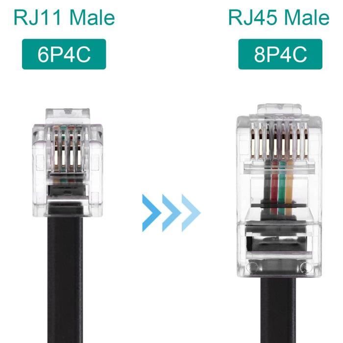 Adaptateur de câble Ethernet RJ11 vers RJ45 vers réseau de prise  téléphonique, 4 connecteurs RJ11 6P4C vers RJ45 8P8C pour ADS[1695] -  Cdiscount Informatique