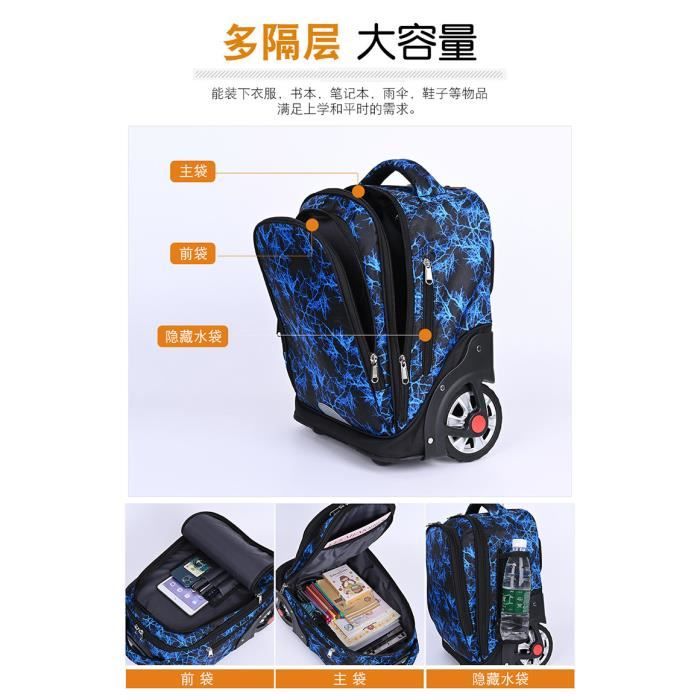 Planete cartable hotsell