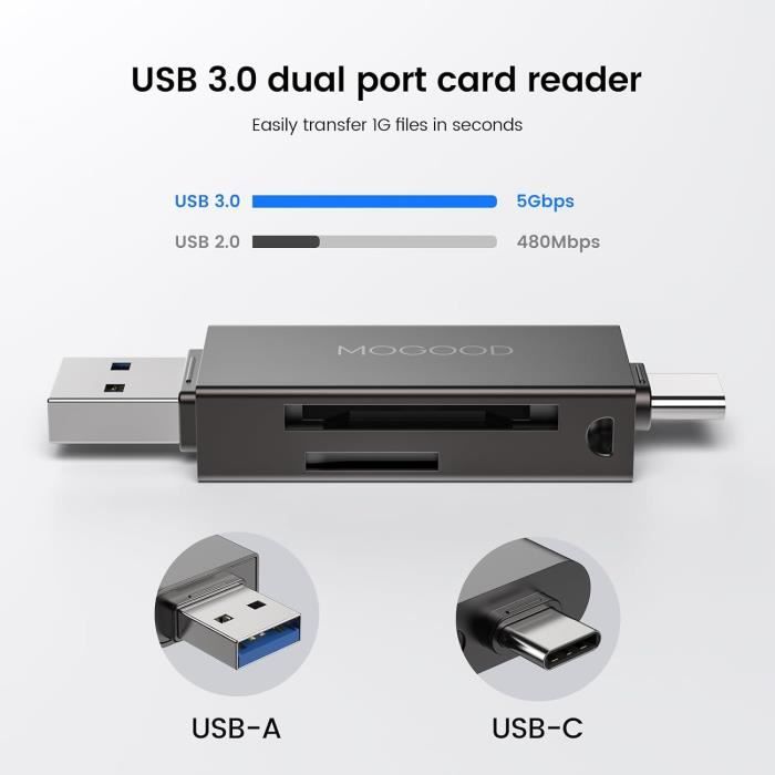 Lecteur de Carte SD USB C,Adaptateur de Lecteur de Carte SD-Micro SD OTG USB  vers type C Adaptateur Lecteur de Carte Mémoire po[68] - Cdiscount  Informatique