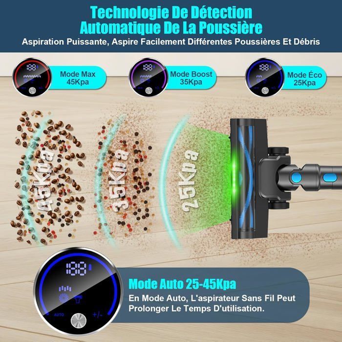 Dzaki Aspirateur Balai sans Fil Puissant avec écran LED- 45KPa 50Mins, 3 en 1 Aspirateur sans Fil sans Sac, Rechargeable Batterie, Silencieux Léger pour Tapis/Poils d'animaux/Sols Durs/Canapé/Voiture Dzaki Aspirateur Balai sans Fil Puissant avec écran LED- 45KPa 50Mins, 3 en 1 Aspirateur sans Fil sans Sac, Rechargeable Batterie, Silencieux Léger pour Tapis/Poils d'animaux/Sols Durs/Canapé/Voiture