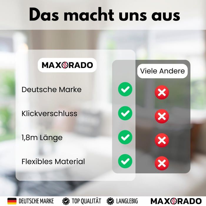 Filtro HEPA PakTrade Per Aspirapolvere Miele - Ricambio Compatibile Per Serie S6, S8, C1, C2, C3 E Modelli S6730, S6760, S8330
