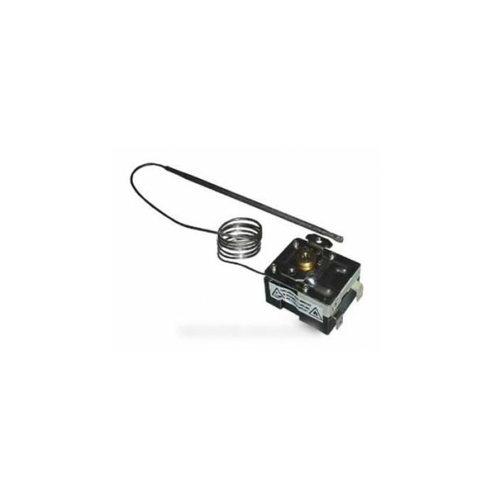 Comment Debugger Votre Plaque De Cuisson Coincoinland