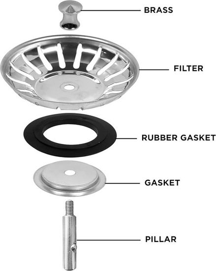 GGTTNRT Lot De 2 Bouchons D'Évier En Acier Inoxydable 80mm - Filtre à Déchets Pour Cuisine