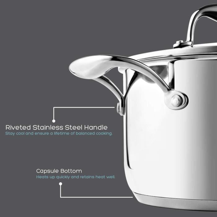 Casserole à Lait En Inox Avec Bec Verseur Double - Petit Pot Pour Chauffer Lait, Beurre, Sauces - Compatible Induction