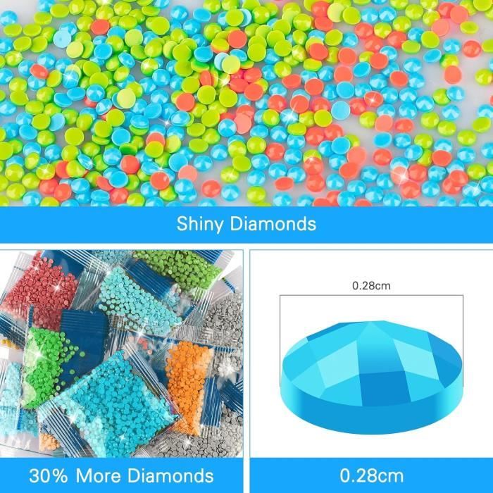 3 pièces bricolage 5D diamant broderie peinture outils en acier