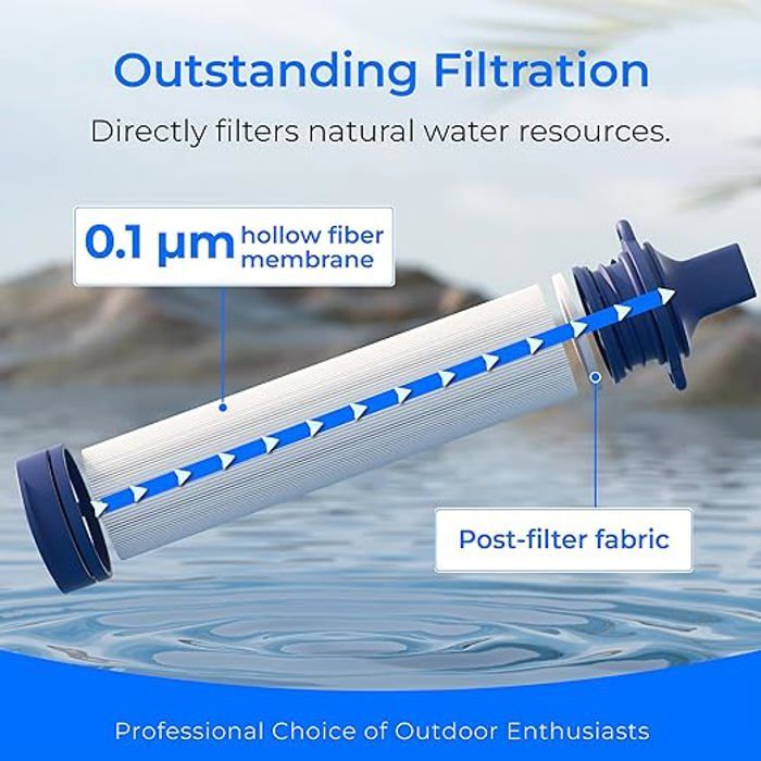 Lot De 2 Pailles Filtrantes Personnelles - Filtre Jusqu'à 2000L Chacune - Pour Randonnée, Camping, Survie - Purification Eau De Source