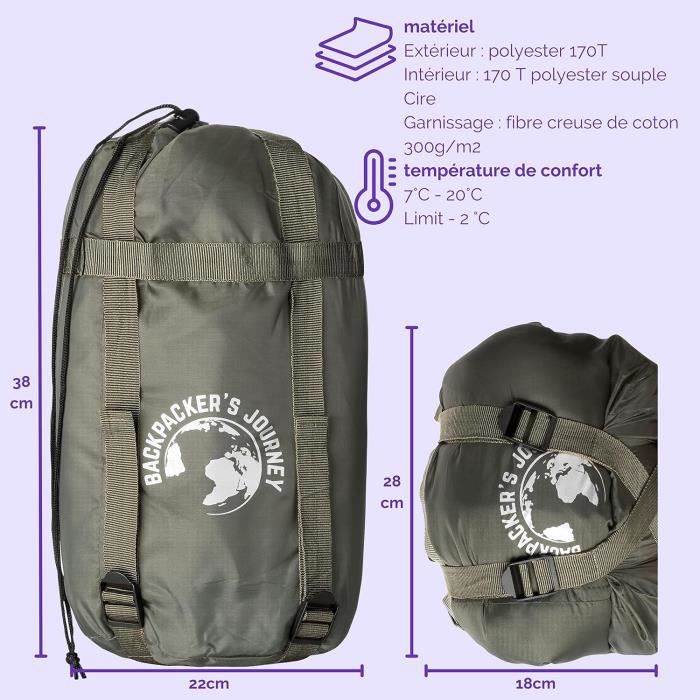 Sac De Couchage De 1,4 Kg Dans Un Emballage Compressible. Sac De Couchage Outdoor Léger Pour Sac De Couchage De 1,4 Kg Dans Un Emballage Compressible. Sac De Couchage Outdoor Léger Pour