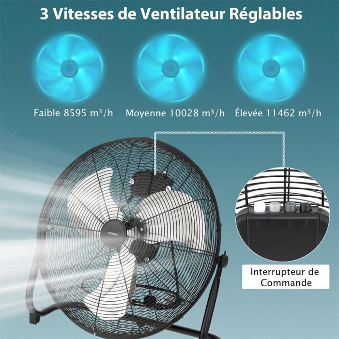 Ventilateur De Bureau 60w Avec 3 Vitesses Et Oscillant à Prix Carrefour