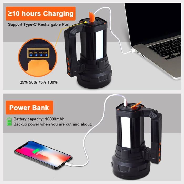 SHADOWHAWK LAMPE TORCHE LED Ultra Puissante, 20000 Lumens Lampe de
