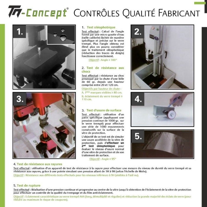 Protection D'écran Verre Trempé Total Protect Pour Nokia 5 - TM Concept